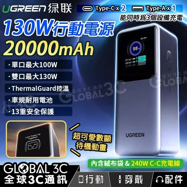 UGREEN 130W 20000mAh 行動電源
